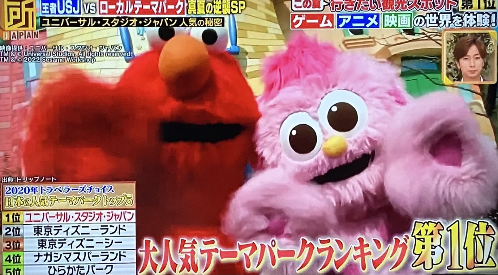 ｕｓｊのツボ 8月9日 フジテレビ 所japan2時間sp Usj特集放送中 所japanで Usj なぜディズニーよりも 人気に と煽るから Tdrファンからひんしゅくを買ってしまう Usj も Tdr もどちらも素晴らしいテーマパークなのだから 対決を煽らないで欲しい