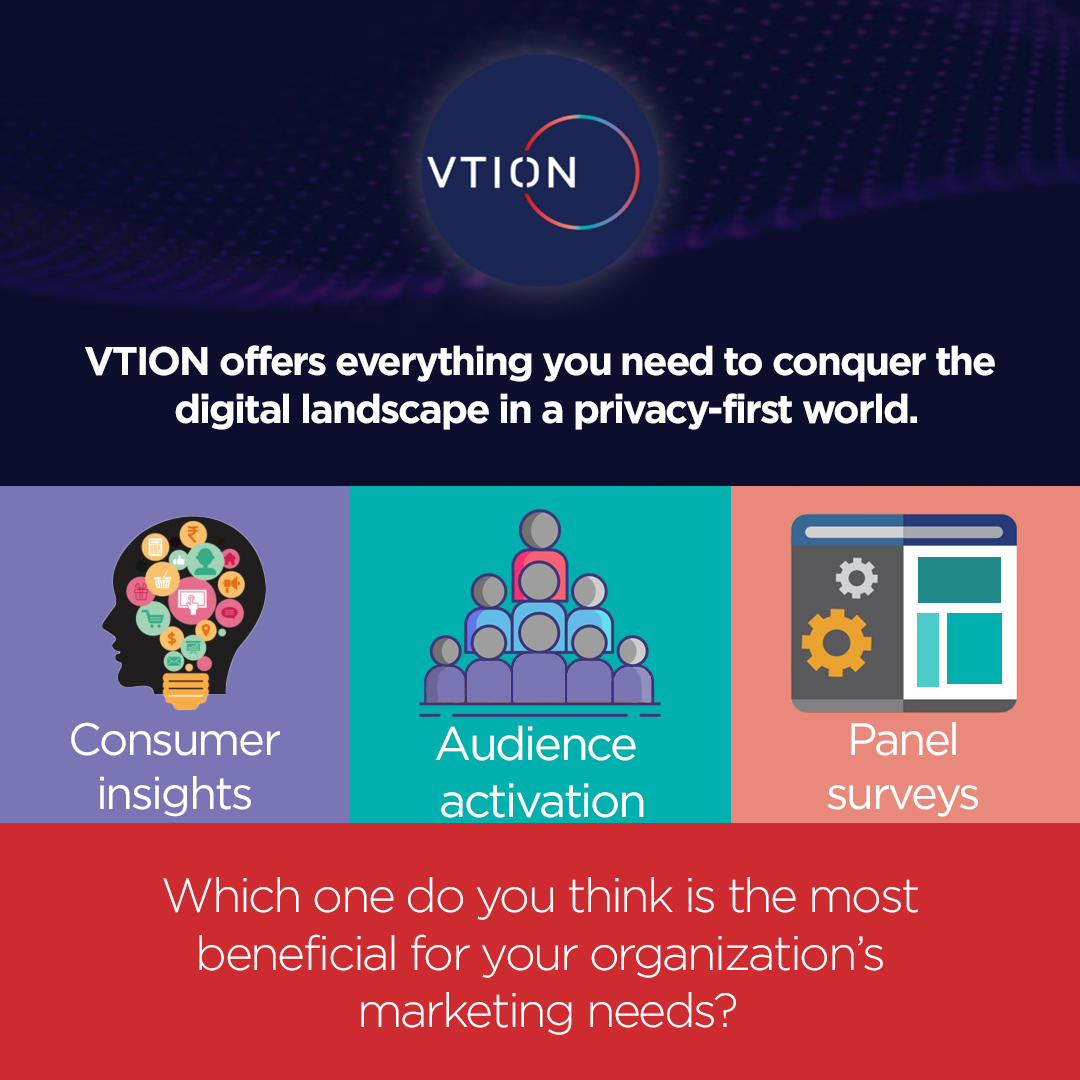 Are you ready to become a Game Changer in this Digital era?
For more information visit us on vtion.in

#digitaladvertising #consumerinsights #behavioraldata