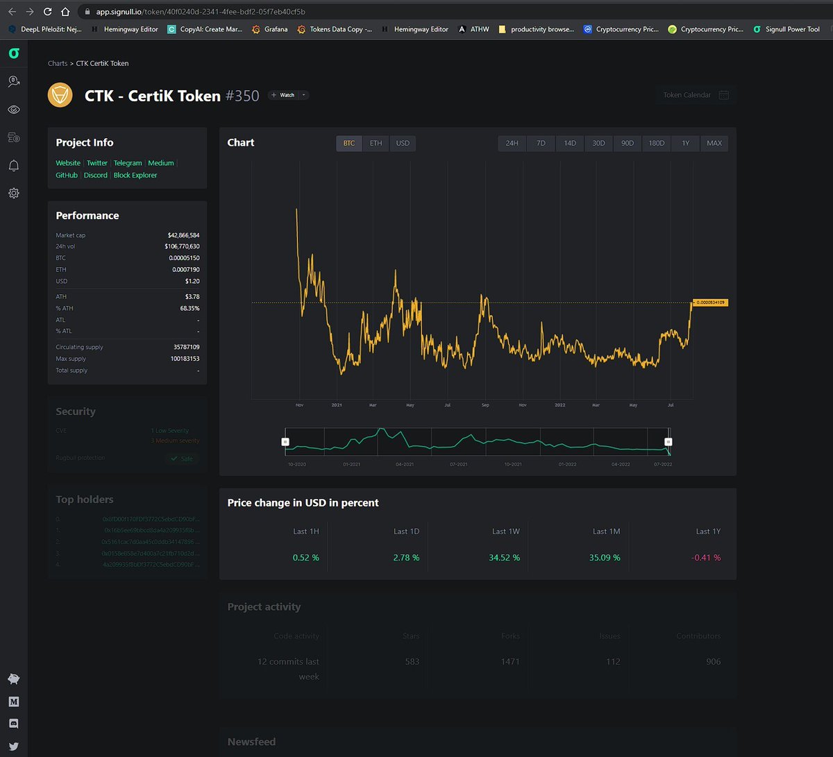 signull_io's tweet photo. These tokens seem ready to breakout in $BTC pair 🚀

$FTM @FantomFDN
$CHZ @Chiliz
$CTK @CertiK

👉 Don’t miss any signal with 📍https://t.co/glGoAzyvJ1

#signull #cryptosignals #cryptosignals #TA #Fantom #CHZ #NFT #Shentu #Bitcoin #Ethereum #L1 #DeFi $ETH https://t.co/0duHL0oRhn
