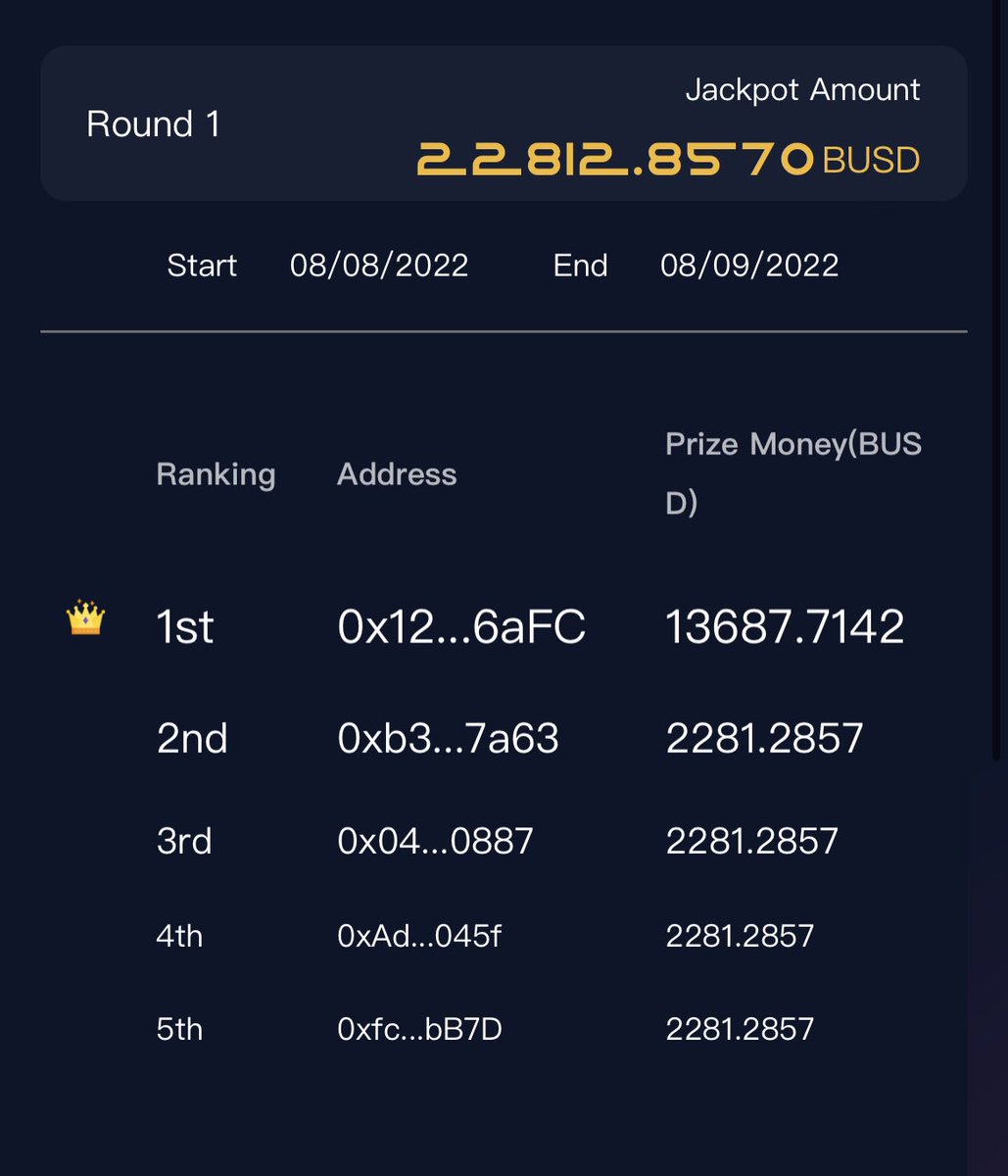 SquidKingdoms | NFT Game🎮 tweet media