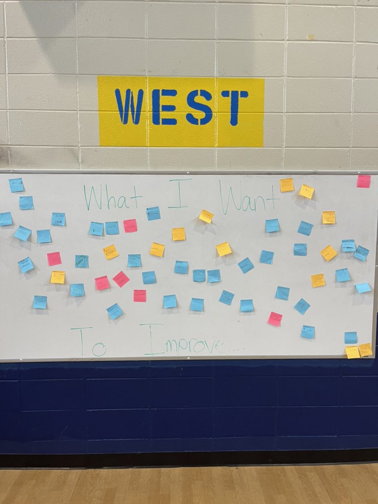 Sweet Apple P.E. (@saewolvespe) on Twitter photo Day 1! Ticket out the door. “What I want to Improve…” 3rd, 4th and 5th graders were asked what fitness/exercise skill they wanted to improve and also a sport/athletic skill to improve. #Growth #PhysEd #fitness #exercise #improvement <a href="/andylallison/">Andy L. Allison</a> <a href="/MrsAlhadeff/">Karin Alhadeff</a> <a href="/FCS_HealthPE/">FCS Health & PE</a> Day 1! Ticket out the door. “What I want to Improve…” 3rd, 4th and 5th graders were asked what fitness/exercise skill they wanted to improve and also a sport/athletic skill to improve. #Growth #PhysEd #fitness #exercise #improvement <a href="/andylallison/">Andy L. Allison</a> <a href="/MrsAlhadeff/">Karin Alhadeff</a> <a href="/FCS_HealthPE/">FCS Health & PE</a>
