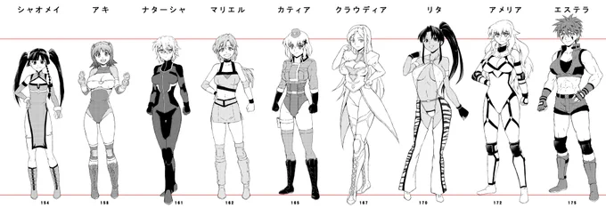@makoto_debu パワーじゃアメリアにはかなわないですねw
描くときそんなに厳密ではないですが各キャラの身長はこんな感じです。 