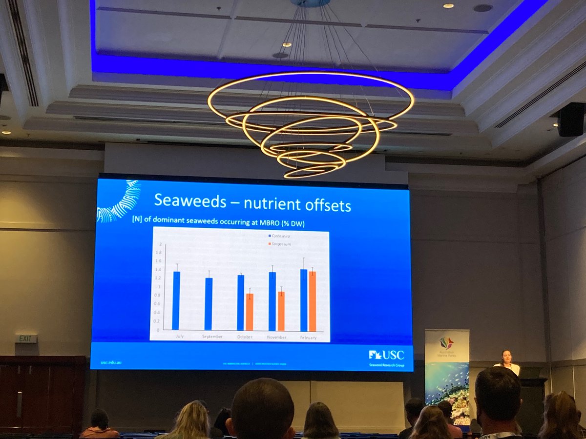 Rhiannon Holden (@rhiholden) on Twitter photo Inspiring presentation today by <a href="/Dr_AlexandraCam/">Dr Alex Campbell</a> from <a href="/usceduau/">UniSC: University of the Sunshine Coast</a> on the benefits of seaweed farming in Moreton Bay, especially the nutrient uptake & improving water quality! Love it
#AMSA22 #restoration #seaweed #waterways Inspiring presentation today by <a href="/Dr_AlexandraCam/">Dr Alex Campbell</a> from <a href="/usceduau/">UniSC: University of the Sunshine Coast</a> on the benefits of seaweed farming in Moreton Bay, especially the nutrient uptake & improving water quality! Love it
#AMSA22 #restoration #seaweed #waterways