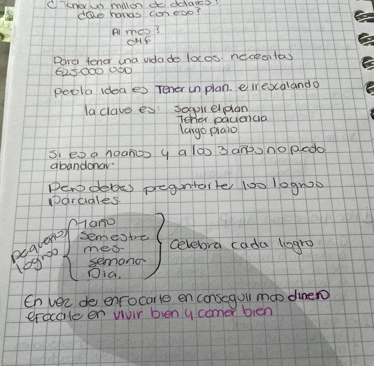 DeyxieM's tweet photo. Los apuntes de #Shift2020, no solo son aplicables a la vida financiera
-tener un plan
- no abandonarlo
- tener logros parciales
-celebrar cada logro
- enfócate en vivir y comer bien
Mi plan ahora: aplicar a ma beca #SHIFT2022 @HyenukChu @somoscdi https://t.co/ME5tn6nUhW