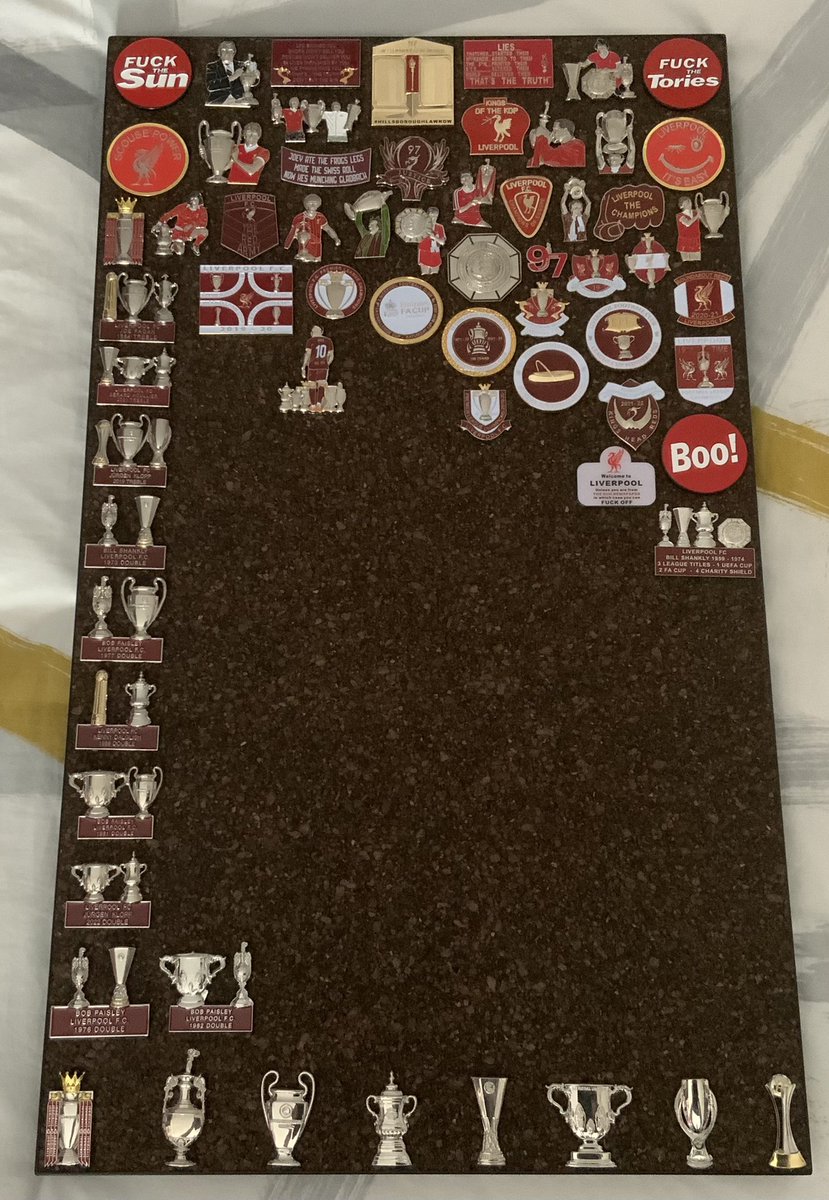 Loving these pin badges from <a href="/MakisonMichael/">Michael Makison</a>, they really look amazing with the other pins, nice one mate 🔥🔥🔥