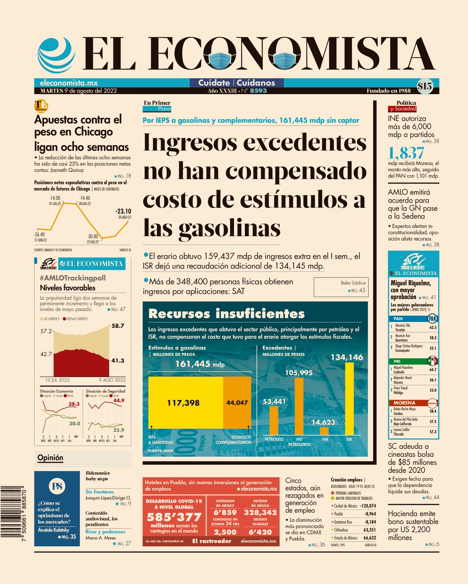 ESZ_smartgov's tweet photo. !Buen día! 

Te compartimos las #portadas de periódicos 📰 especializados en el sector #economía de 🇲🇽

Que tengas un excelente martes.

#ADarle 💪 https://t.co/Gc1mBj09aU
