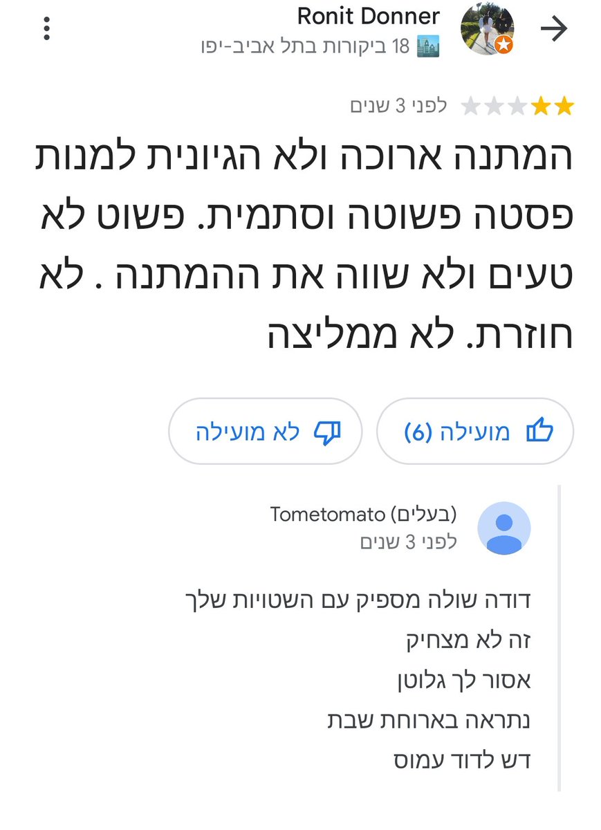 חזרנו לקלאסיקות. למרות היצירתיות, נראה שהוא קצת זורק.
6/10.