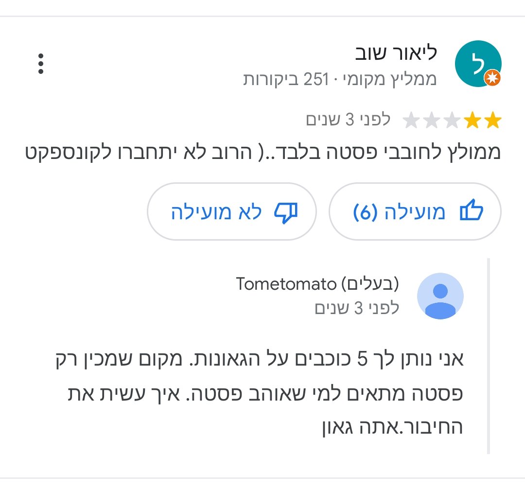 ברייק קומי
7.8/10