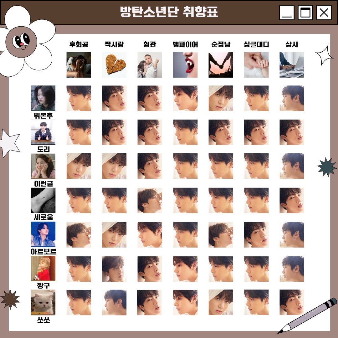 본격 취향표 ㅂ빙 ver
빙고 단 한 줄도 없음 😆