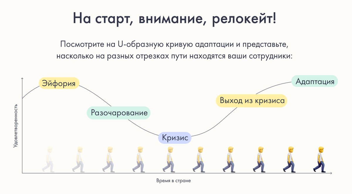 andrey_sitnik's tweet photo. Alter сделали хорошее руководство для компаний, как помочь своим сотрудникам при релокации.

https://t.co/3exdpfOqwP https://t.co/3swDMbjbnq