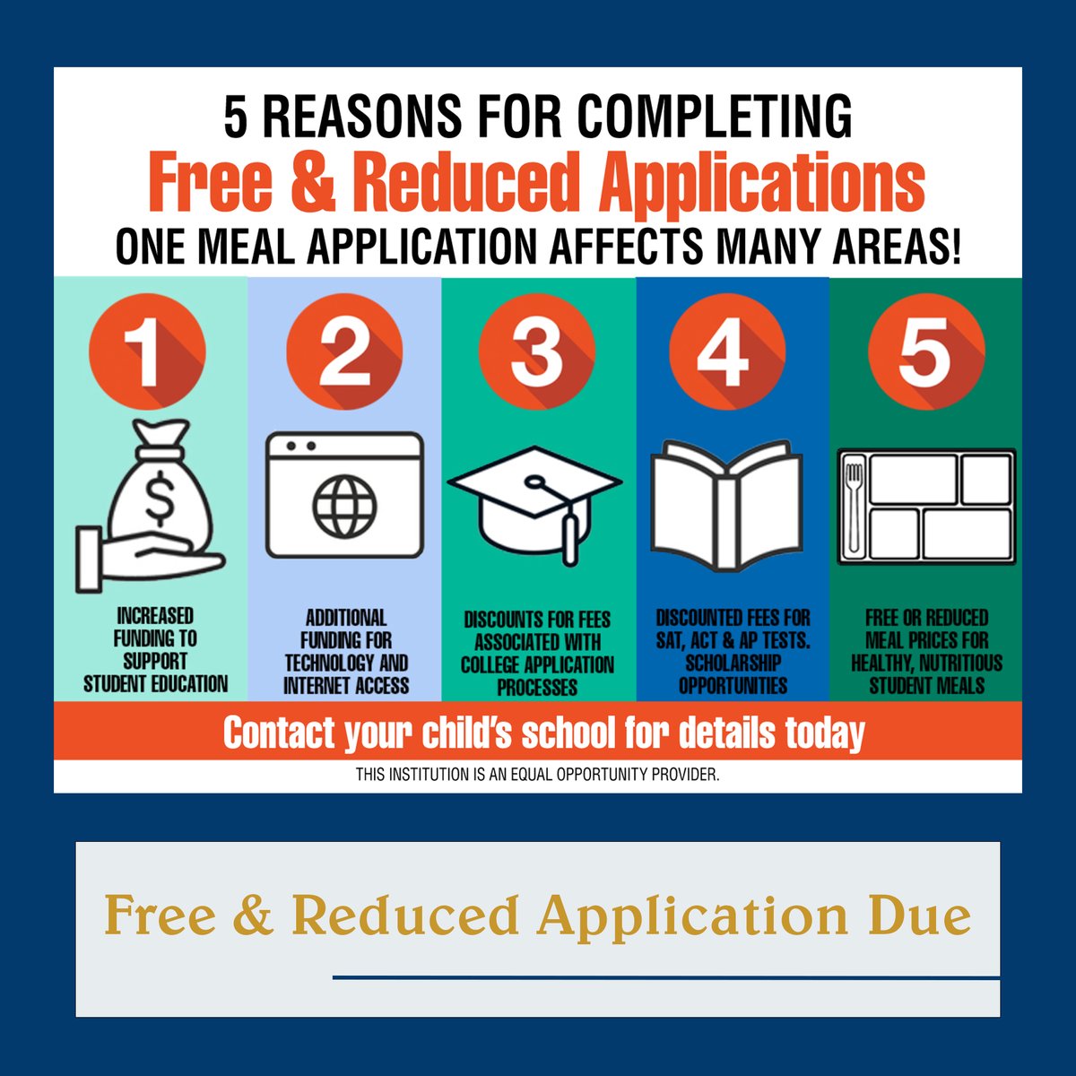 Parents/Guardians: Please complete the free &amp; reduced application today! Free/reduced meals for your child PLUS it provides funding for all schools ow.ly/iBTs50KeXiO