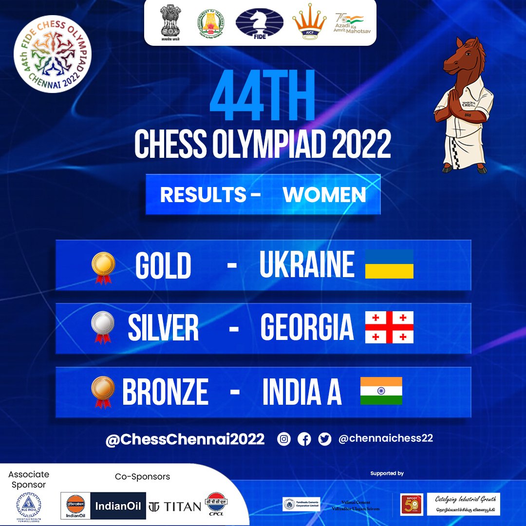 Sports Tamil Nadu on X: 🚨🥁🛢️ Drumrolls for the winners The coveted 44th Chess  Olympiad is done and dusted! Presenting, the winners of this tournament!  Open category 1st: Uzbekistan 2nd: Armenia 3rd