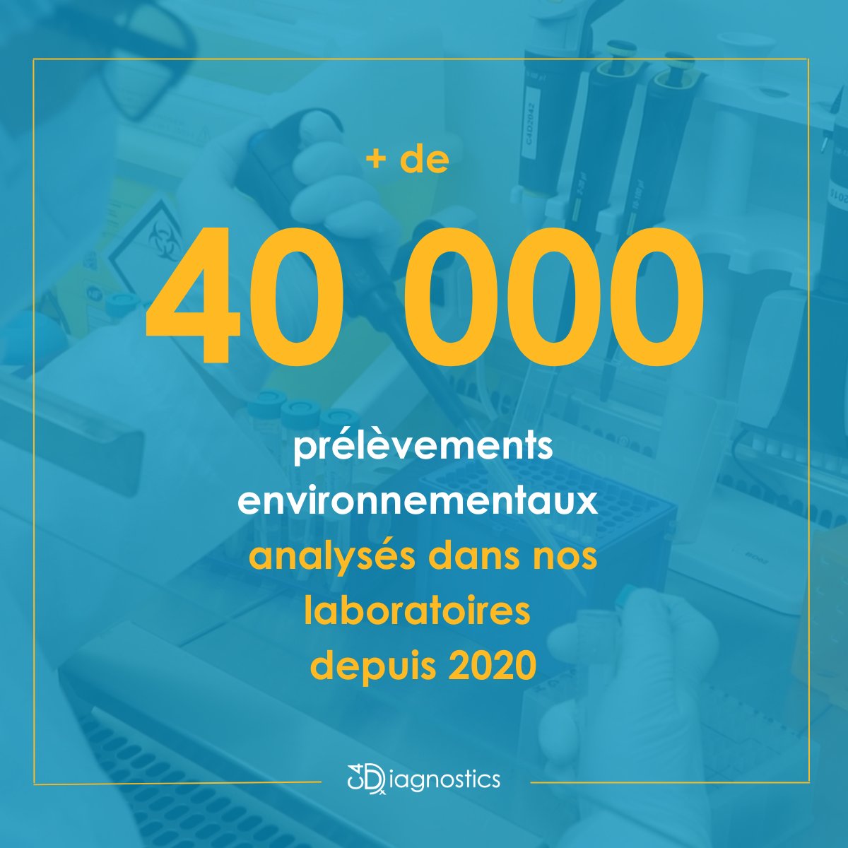 C4Diagnostics tweet media