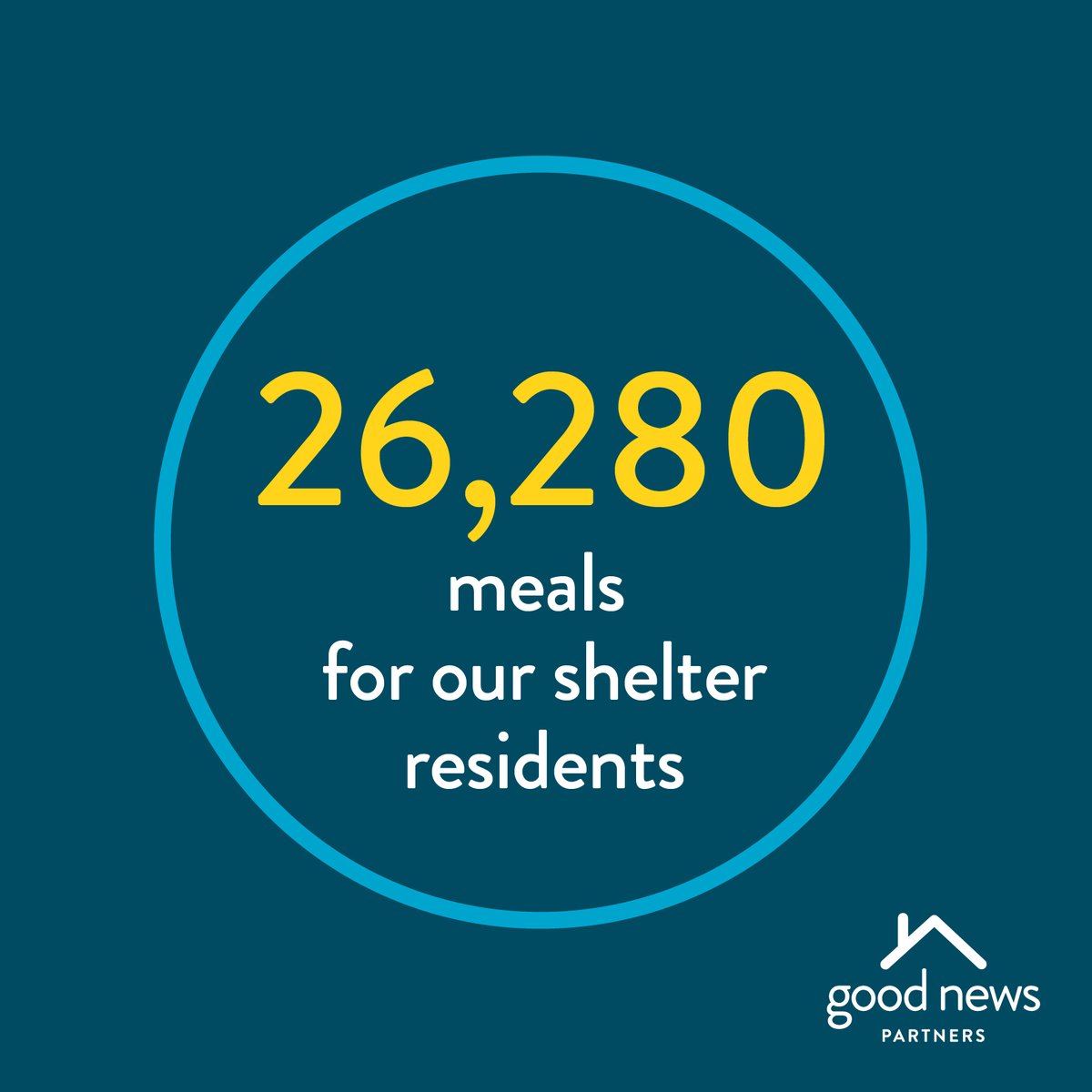 As our fiscal year comes to a close on August 31st, our financial goals for operations need to be met. Your help will keep our emergency shelter open and the ability to  provide affordable housing options for low income families. goodnewspartners.org/appeal22