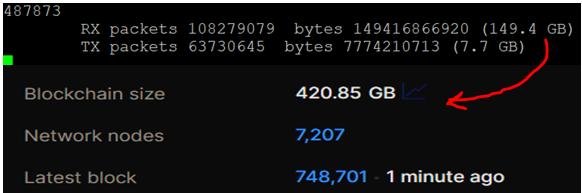 miner28788's tweet photo. take some more days ! #BTC #fullchain https://t.co/n1rlwaxx5Y