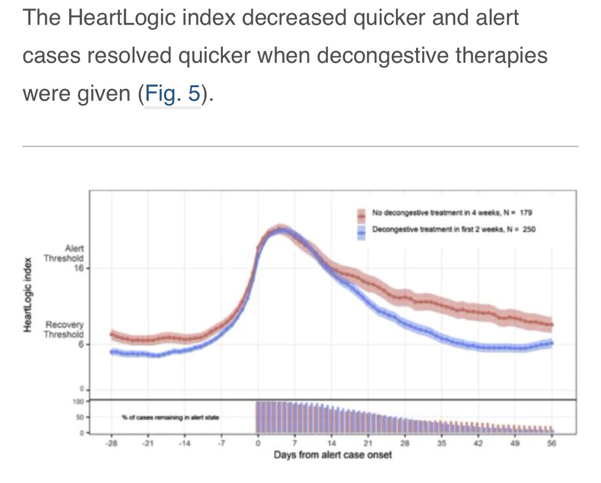 Anu Lala (Anuradha Lala-Trindade) tweet media