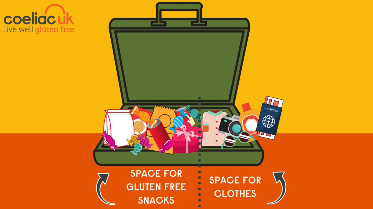 Coeliac_UK tweet media