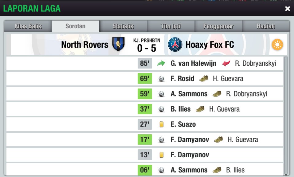 HoaxyFox's tweet photo. [MATCH REPORT LIGA 3]

🏆 @Liga3TEI
🗓 Round 18
🆚 @NorthRoversFC
⚽️ WIN 0-5

#Foxer #TheFoxer #Liga3TEI https://t.co/f81R7bnZpF