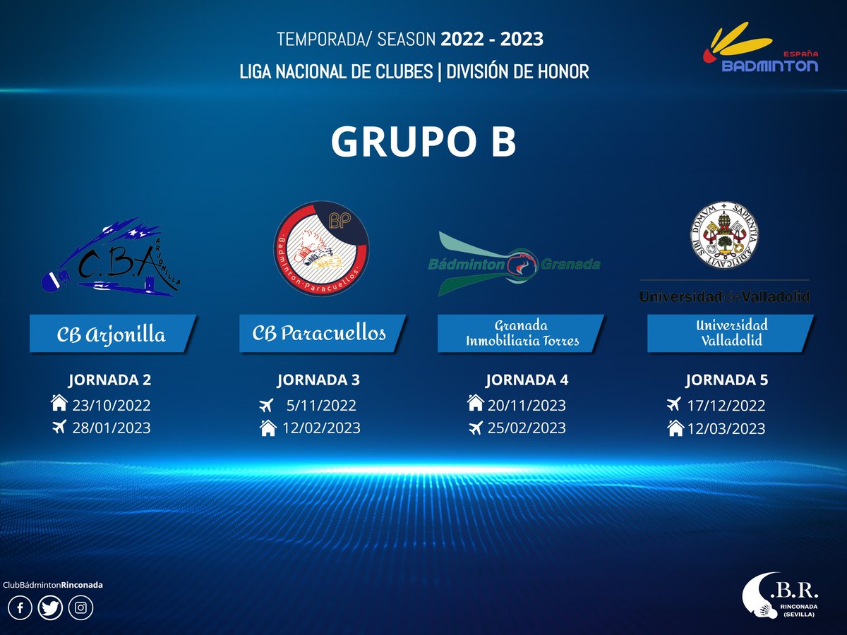 Bádminton Rinconada tweet media