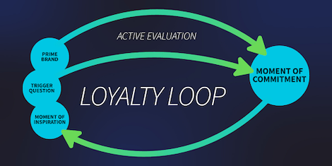 DailyDOOH #AdTECH #DOOH #AI tweet media