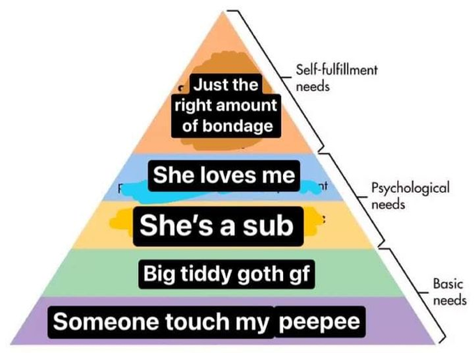What kind of partner are you looking for?   My needs are pretty simple. https://t.co/m6VadaIW3O<a href="/tag/daddy"class="tags"><span>#daddy</span></a>
