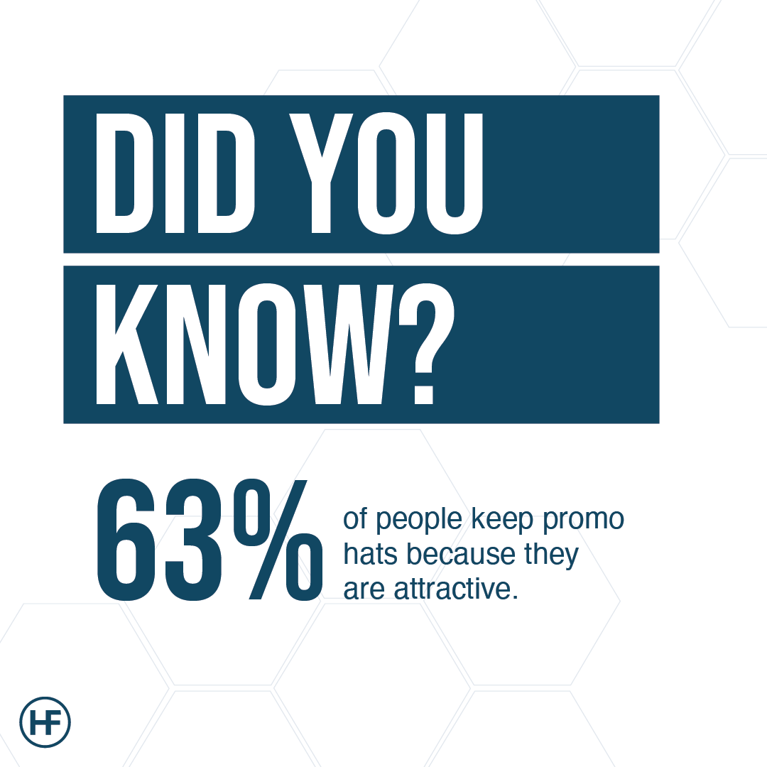 hfcustom's tweet image. Did you know? 63% of people keep promo hats because they are attractive. We don't blame them, especially when they are made with that special touch from HF Custom Solutions. 😏
