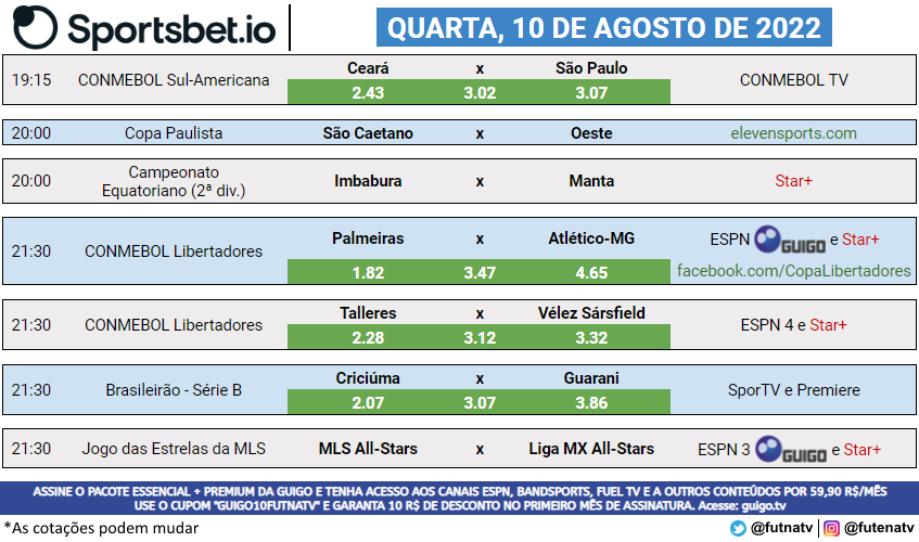 Futebol na TV on X: A programação do futebol neste sábado. Assine a  @tvguigo e tenha os canais ESPN, Band, CNN Brasil e diversos outros por  apenas R$ 32,80/mês, totalmente online e