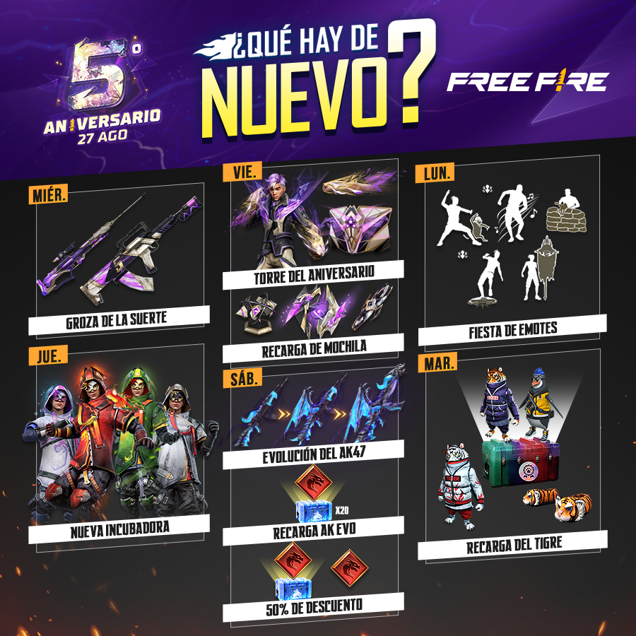 freefirelatino's tweet photo. 🎉📘 ¡LA AGENDA SEMANAL ESTÁ AQUÍ! 📘🎉⁣

Completa la colección del 5° Aniversario con la Groza de la Suerte, la Torre del Aniversario y la Recarga de Mochila. 🤩

¡El sábado REGRESA LA AK47- Dragón Flama Azul para que completes tu colección de armas evo!

#FF5Aniversario https://t.co/adocE8OGeX