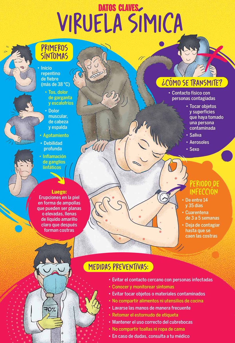 🦠 Ante el avance de la viruela símica te compartimos algunas recomendaciones para evitar su contagio. ⬇️