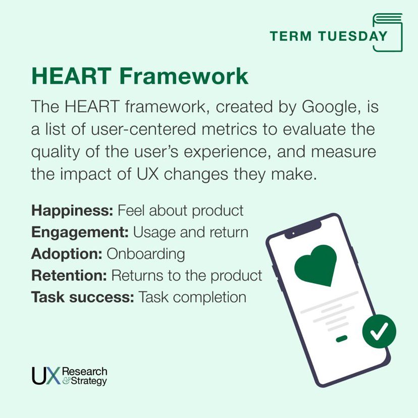iUzunma1's tweet photo. H - Happiness
E - Engagement
A - Adoption
R - Retention
T - Task Success
The HEART framework created by Google #uxr #ucd #ux #usermetrics
Credits - @ux_and https://t.co/ikMT8VQGdx