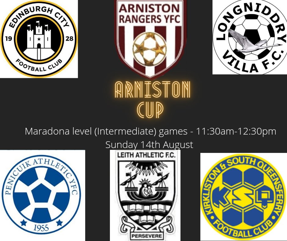 Arniston Rangers YFC 2013s tweet media