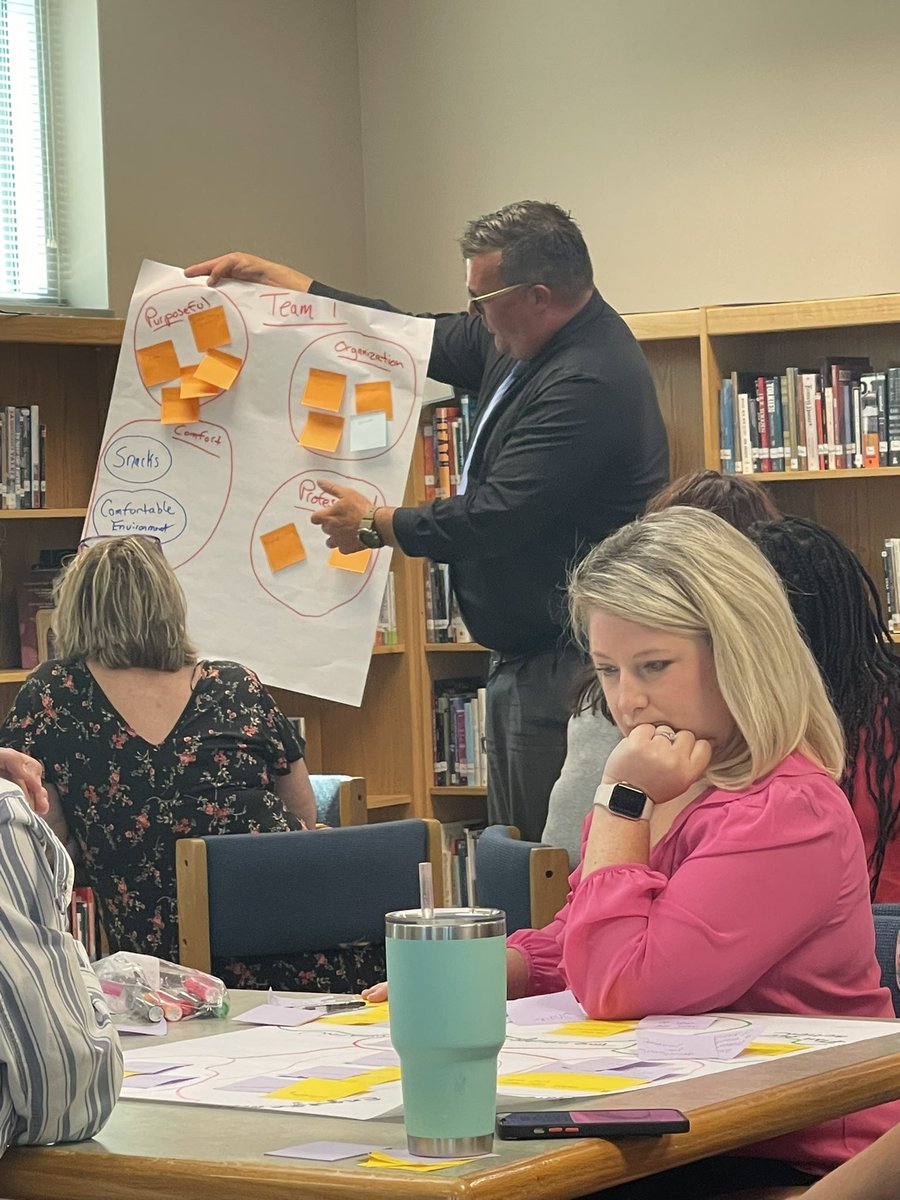 We’re Back! <a href="/Daretolearn_DCS/">Dare County Schools</a> Administrator Retreat! #LeadershipMatters #Dare2Learn