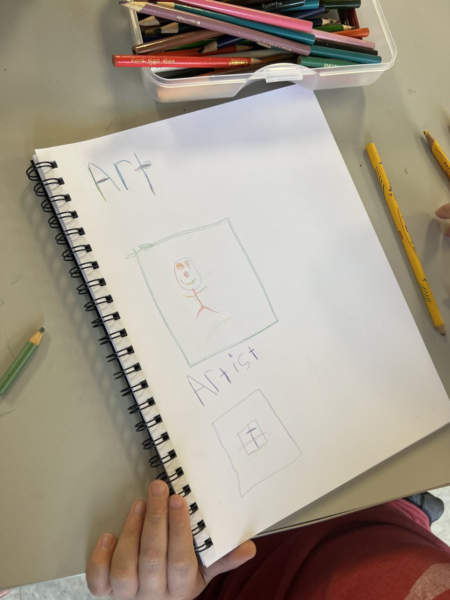 MrsOrtizArt's tweet photo. Students illustrated their new vocabulary words in their Visual Journals today! I love seeing their ideas come to life! #LVES #weloveart #LLLT @LVESCHOOL @NewtonCoSchools https://t.co/URARQIQeqI