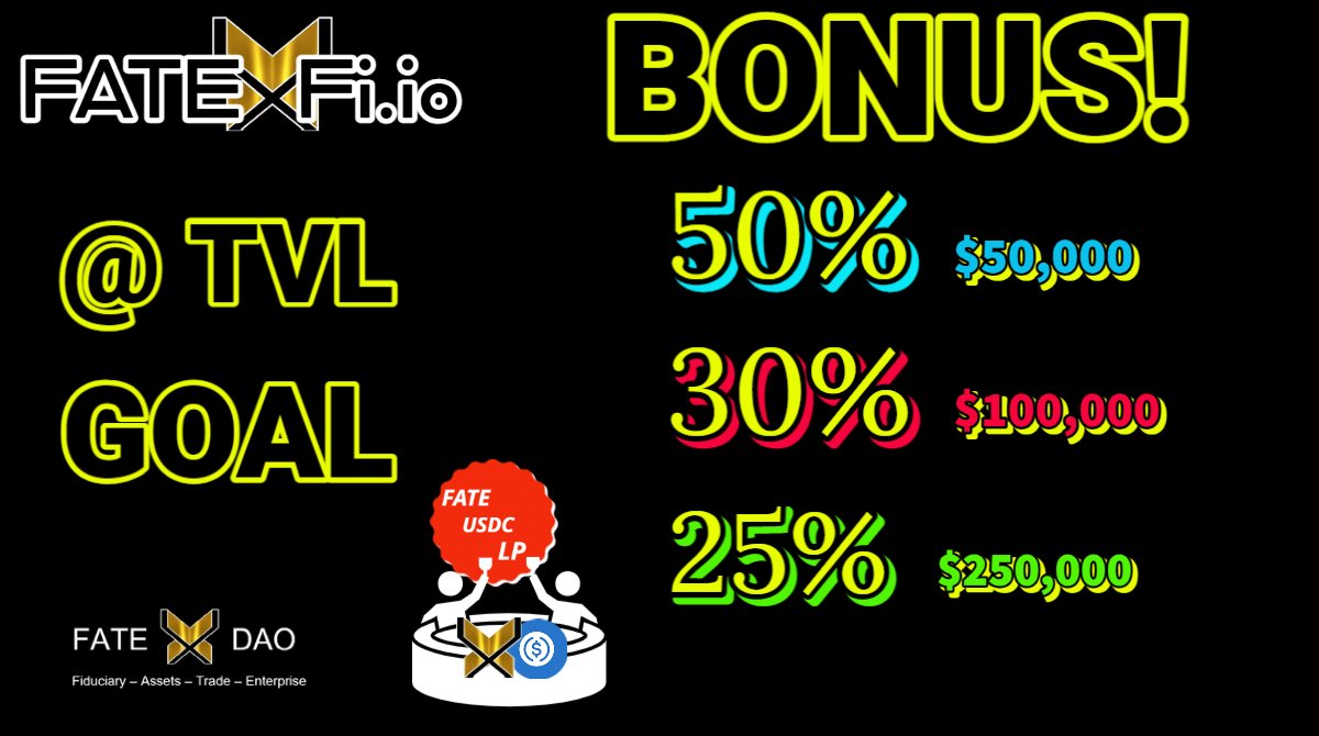 The future of #DeFi is now <a href="/0xPolygon/">Polygon | POL</a> - no better place to build.  

JOIN FATExDAO.io - xFATE Bonus #CryptoGiveaway of 30% PASSED:

bit.ly/3Qxkm18
+ the below TVL bonuses.

Head to FATExFi.io &amp; let's own the future together...