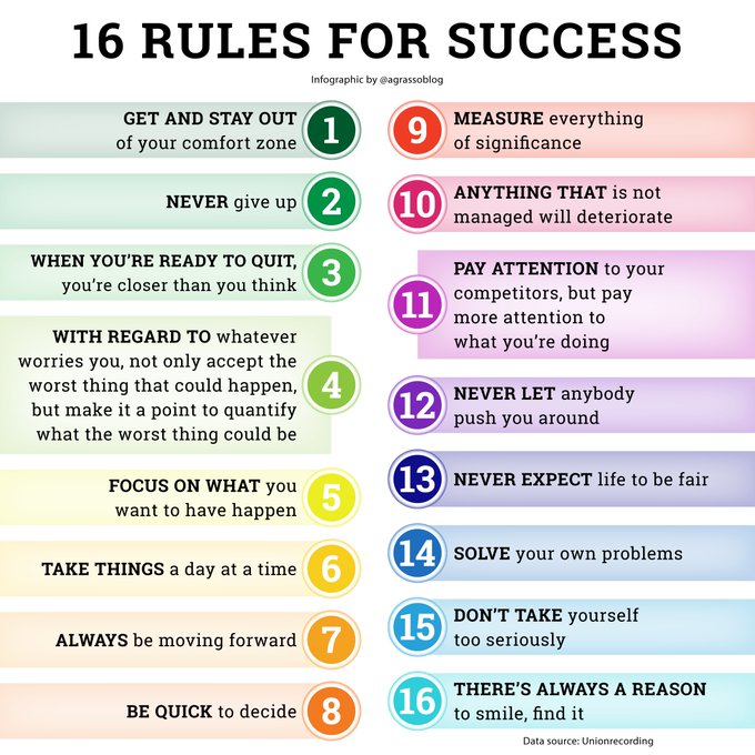 Marketer and Customer tweet media