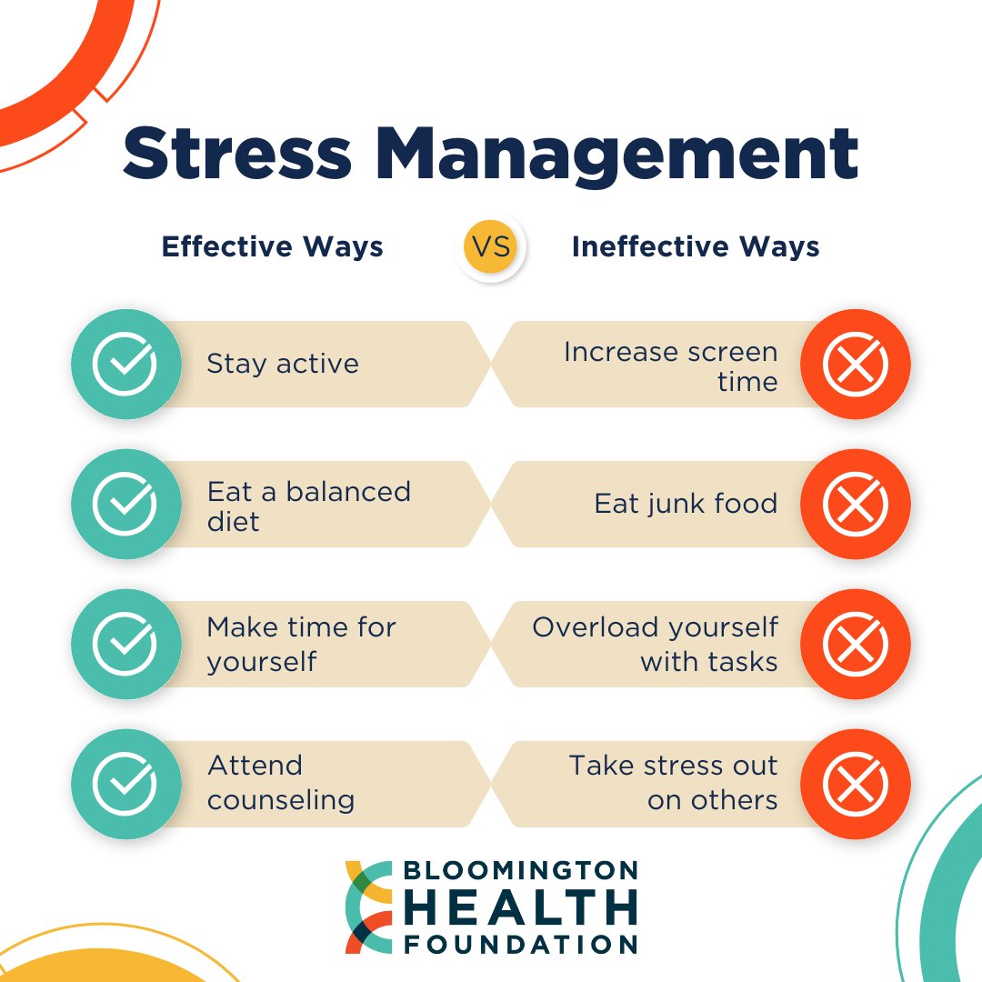 BloomHF's tweet image. Stress can play a role in many health problems, such as high blood pressure, heart disease, obesity, and diabetes.

Don’t let stress become a problem for your overall well-being; try these tips instead! 😌