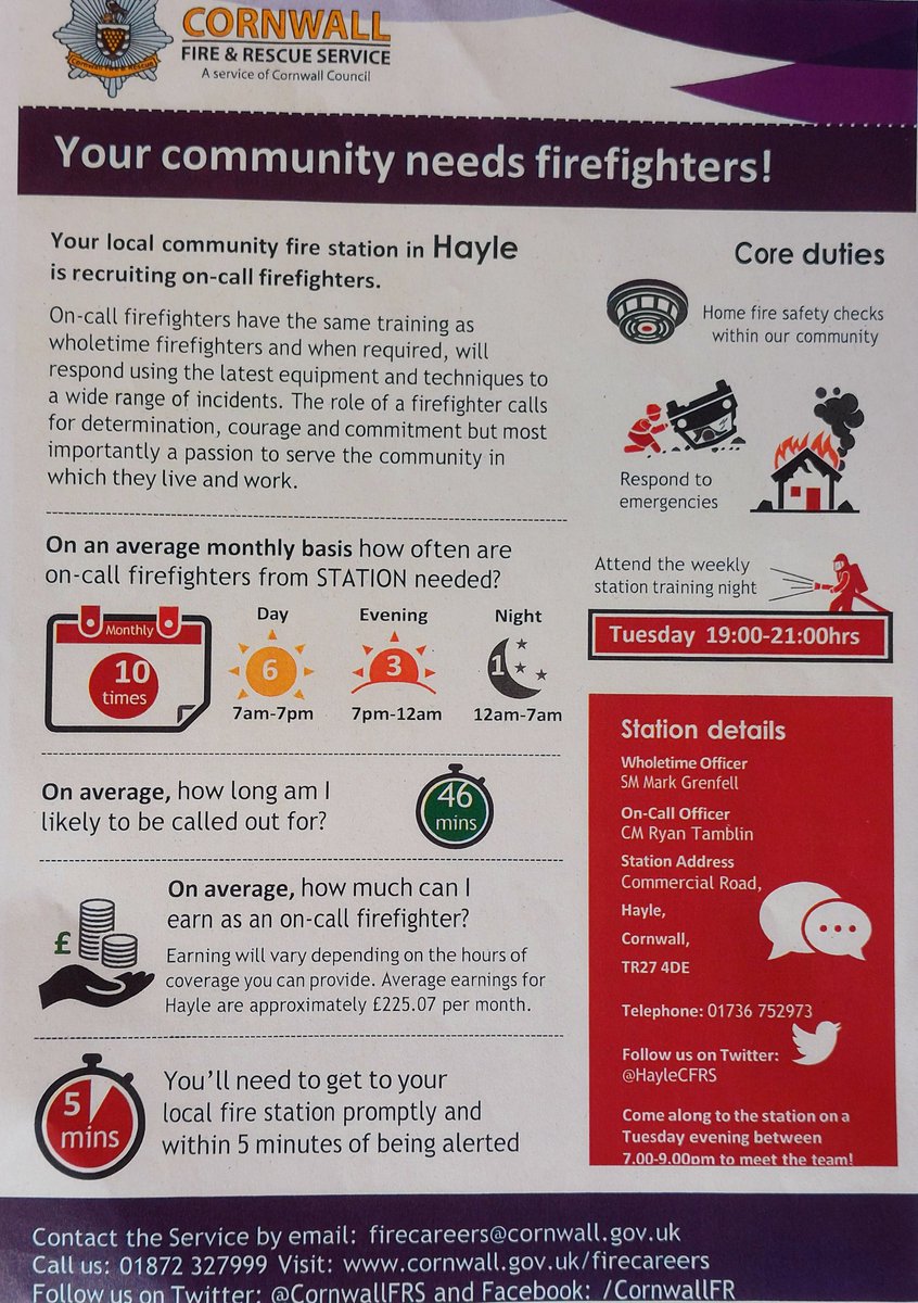 Hayle Emergency Services Community Station tweet media