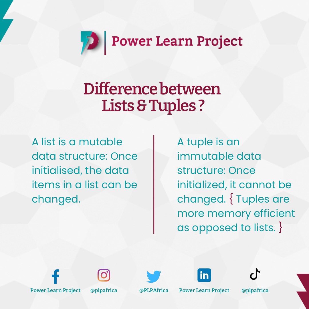 plpcommunity's tweet photo. In Python, lists and tuples store one or more objects or values in a specific order. Lists and Tuples tend to be similar in most contexts but there is a key differentiating factor between them. Swipe till the end to find out πβ‘οΈ
#1Milliondevs4Africa #TechSimply
#CodingNewbie https://t.co/A3at1WsHAI