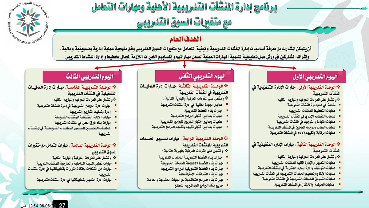 myalhenedi's tweet photo. في اول ايام المبادرة
و بدعم من معالي المحافظ @dralfahaid 
نفذت إدارة #التدريب_الأهلي 

 💢إدارة المنشآت التدريبية الأهلية ومهارات التعامل مع متغيرات السوق التدريبي💢

كان التفاعل كبير
وما شوهد اكد مدى رغبة المدراء اعلى التطور وفق متغيرات سوق التدريب 
#التدريب_الأهلي_شكرا https://t.co/O1g0qvdm1M