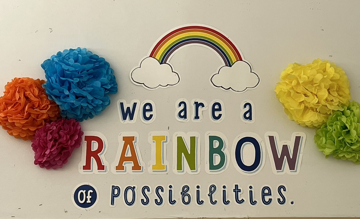 Wolfman1st's tweet photo. Happy First Day Leopards! ❤️🧡💛 https://t.co/lxbMVZIP64