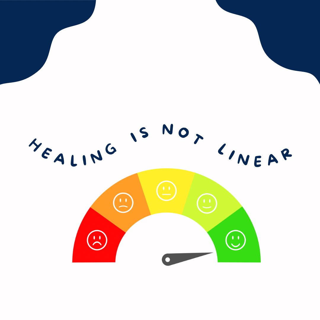 SuttonUplift's tweet image. Sometimes it feels like we are taking 5 steps forwards and then 2 back but that’s okay, there is no timeline, only your own pace. 🏄🏽‍♀️ When you are having a bad day, remind yourself of what you have overcome.🌤

#sutton #suttonuplift @SWLSTG #mentalhealth #london #Wellbeing