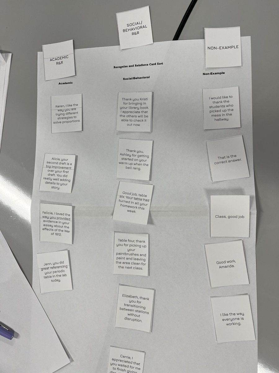 peskey_science's tweet photo. Learning about Academic R&R and Social Behavior R&R @MDJH_Panthers #Fundamentalfive https://t.co/9VJpiCWPjA