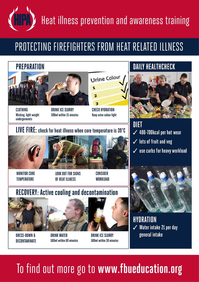 With likely high temperatures this week please look at our Heat Illness Prevention Awareness course. fbueducation.org and scroll down @fbu_lancsfbu @dwelsh4299 @LondonFBU @FbuSouthern @SouthWestFBU @fbumerseyside @EasternFBU @EastMidlandsFBU @unionlearn @FireChiefChrisB