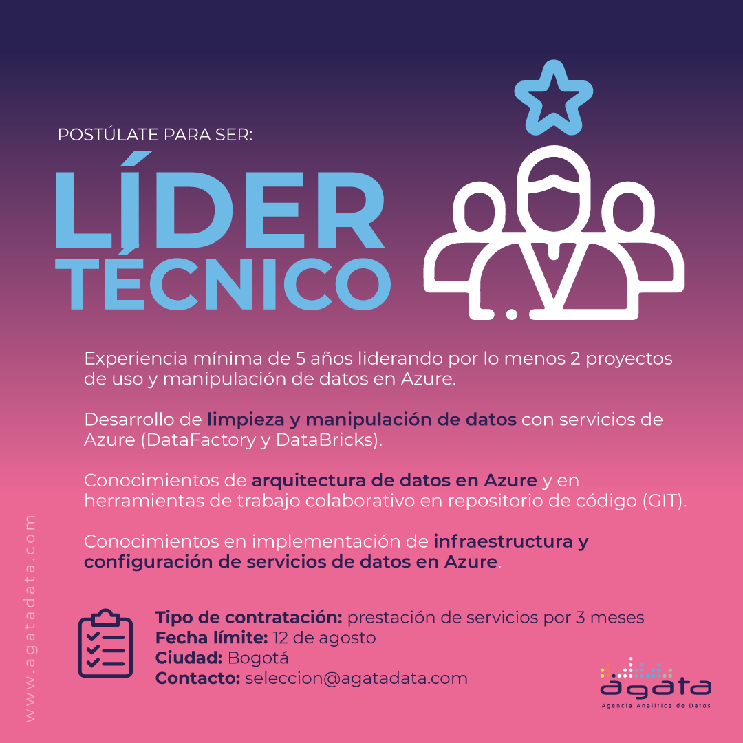 agatadata's tweet photo. En Ágata estamos en busca de un líder técnico para ser parte de la cultura inteligente y transformación digital por medio de datos.
#welivedata
#TrabajoSiHay
#TrabajaConNosotros https://t.co/DKixoX8gXi