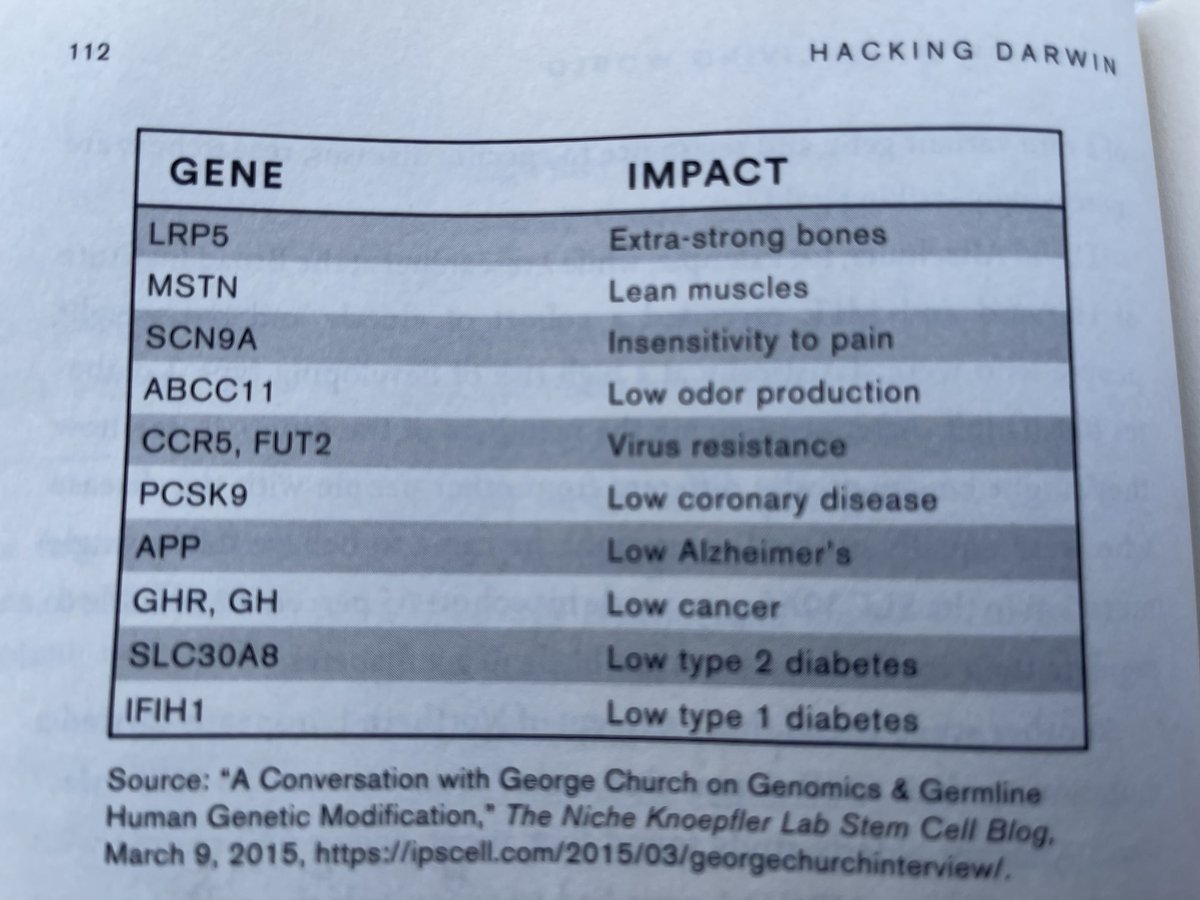 JP_O's tweet photo. Quel gène 🧬 pour quel impact ? ( extrait de #hackingdarwin par .@JamieMetzl ) https://t.co/2eZ6hbqwHp