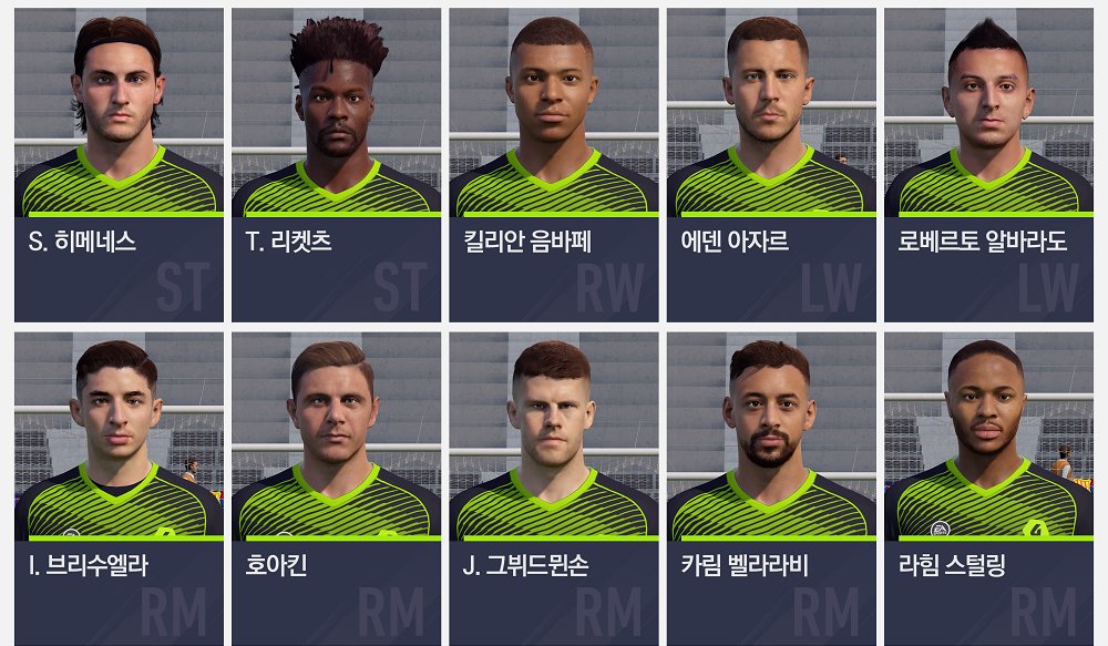 fifa_newbie's tweet photo. Updated fo faces on 7/28. https://t.co/49wciYSQyI