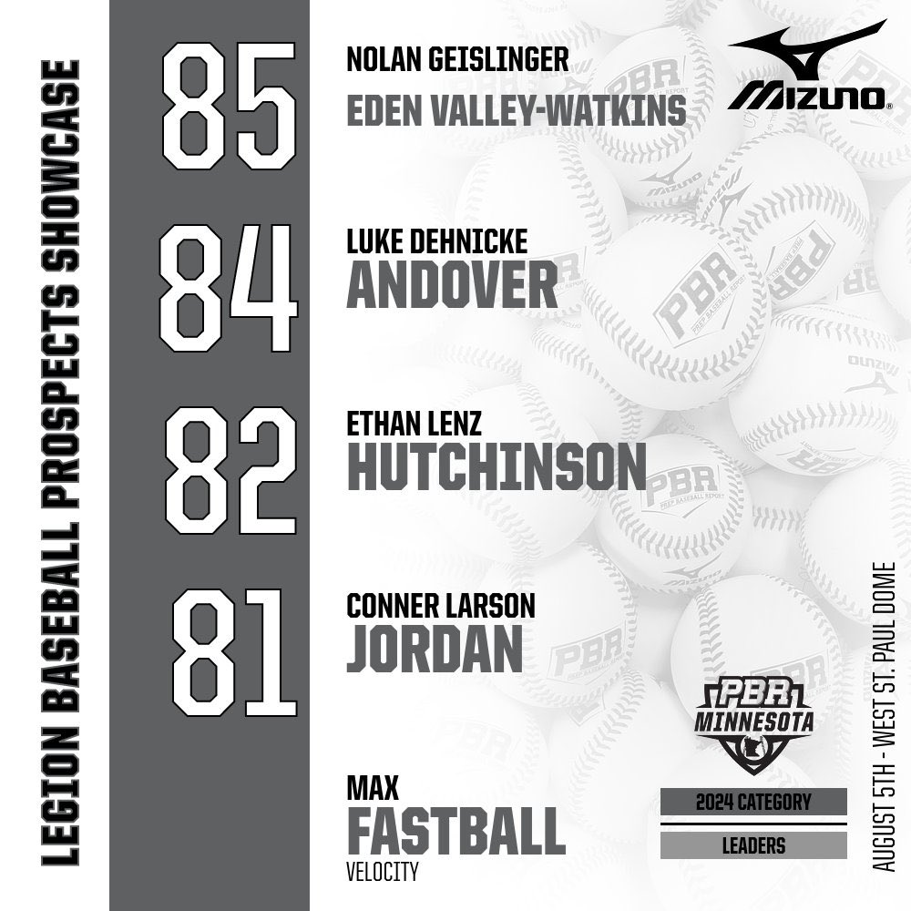 PBR MN LEGION BASEBALL PROSPECTS SHOWCASE

📊 INSTANT ANALYSIS
🎓 2024- bit.ly/3SGZQxg

Category Leaders ⬇️