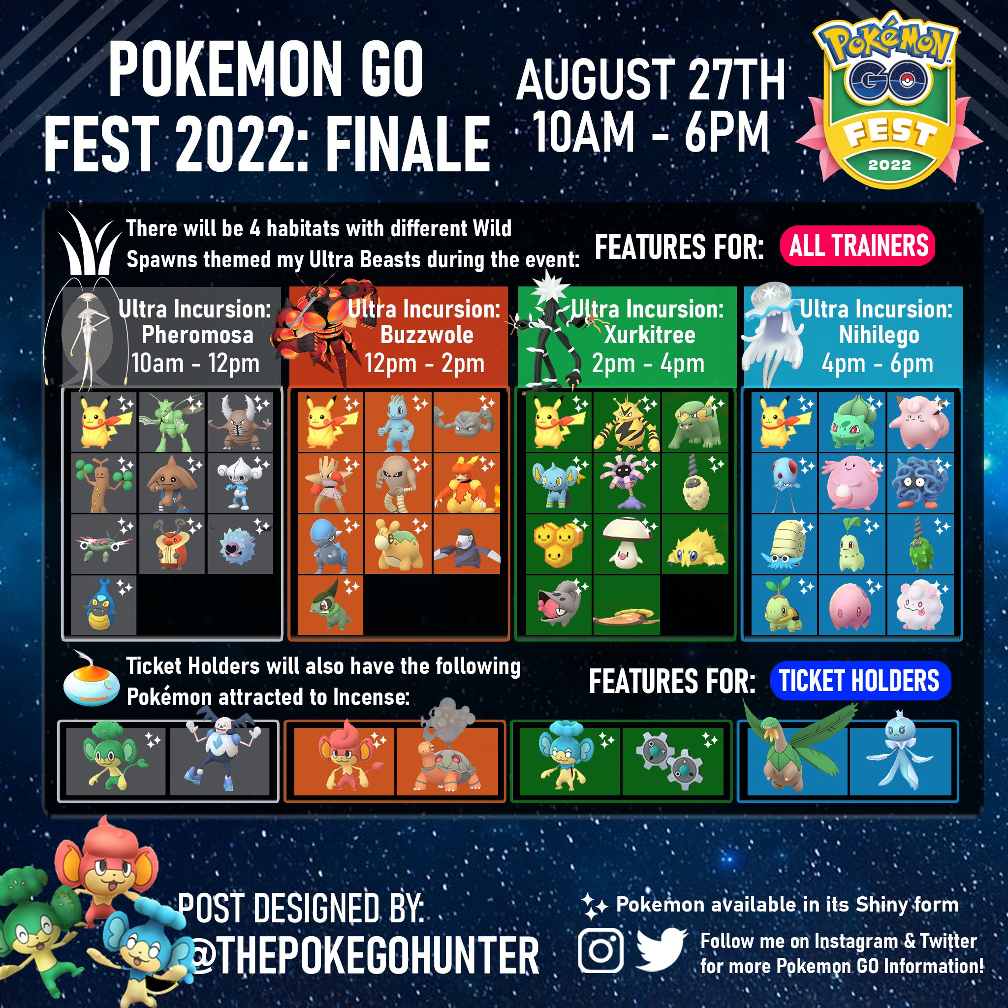 The Poke GO Hunter on X: Unreleased Gen 3-5 Pokemon in #PokemonGO The  Hoenn region debuted December 2017. 5th anniversary next month and no sign  of Kecleon Hoenn Tour 2023 maybe? 🤔🔜