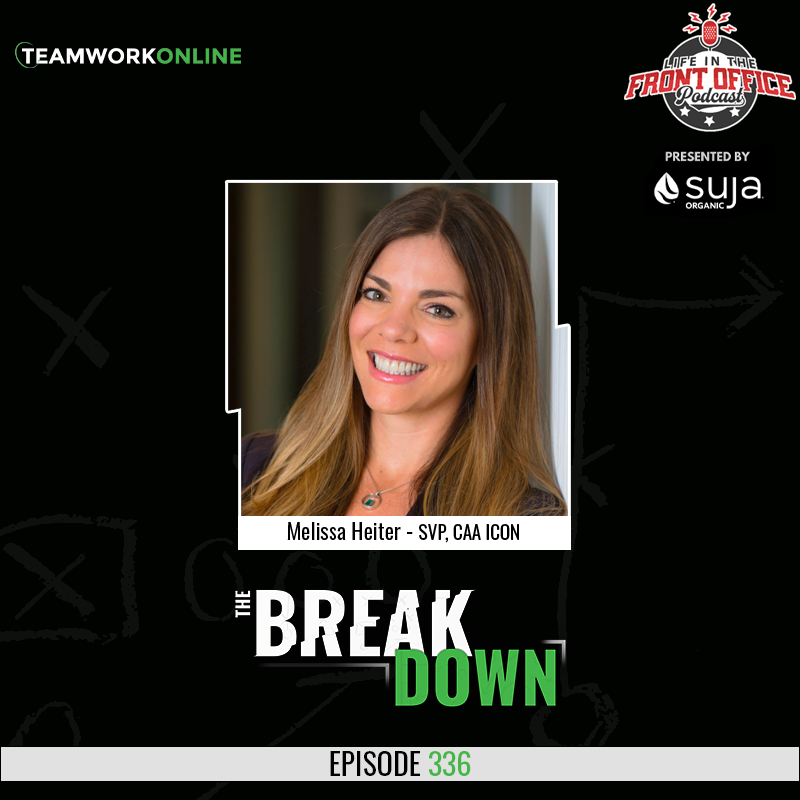 TeamWork Online tweet media