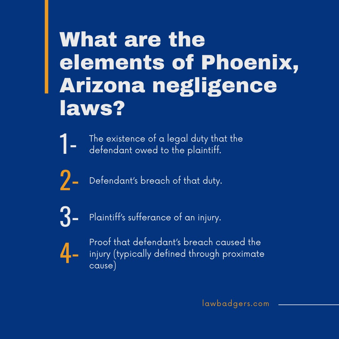 LawBadgers's tweet photo. What are the elements of Phoenix, Arizona negligence laws?
Four elements are required to establish a prima facie case of negligence. #badgerup #DTF #downtofight #lawbadgers https://t.co/d7lNJnKq5O
